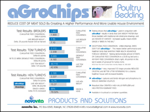 Novovita Agrochips Brochure Inside