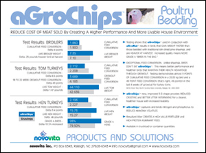 Novovita AgroChips Brochure Inside